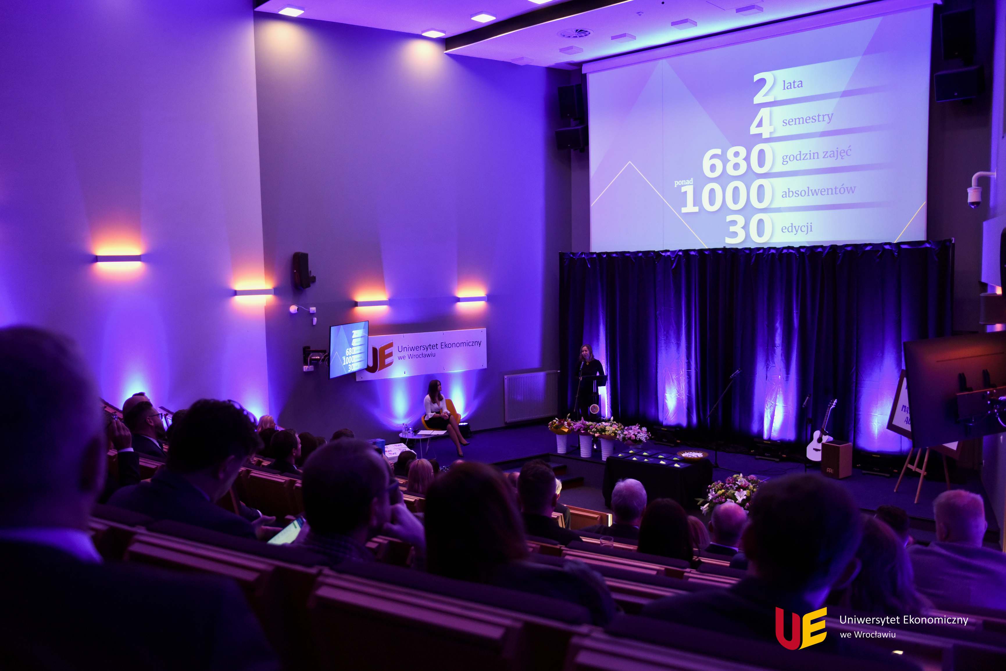 30 lat Programu Executive MBA UEW