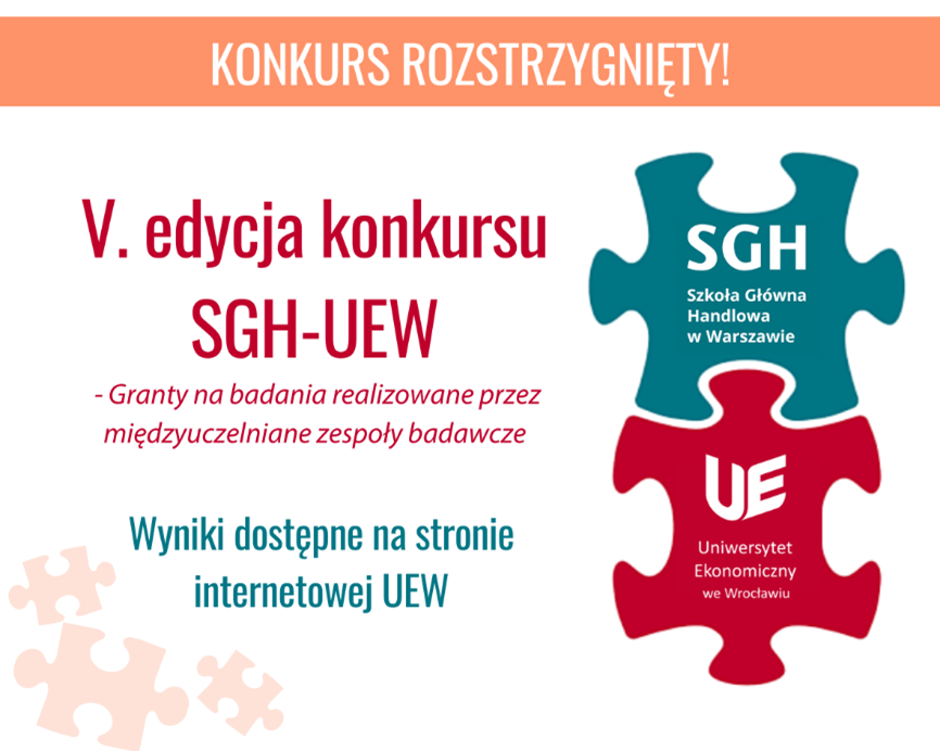 Rozstrzygnięcie konkursu SGH-UEW