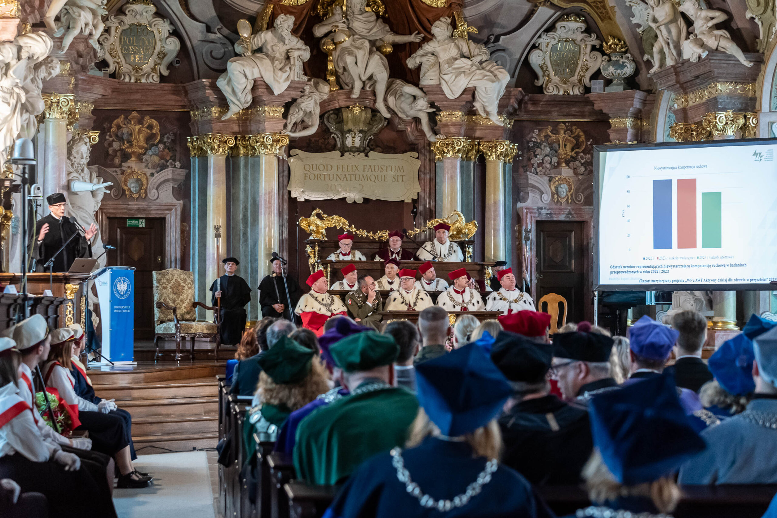 inauguracja-środowiskowa  Wrocław