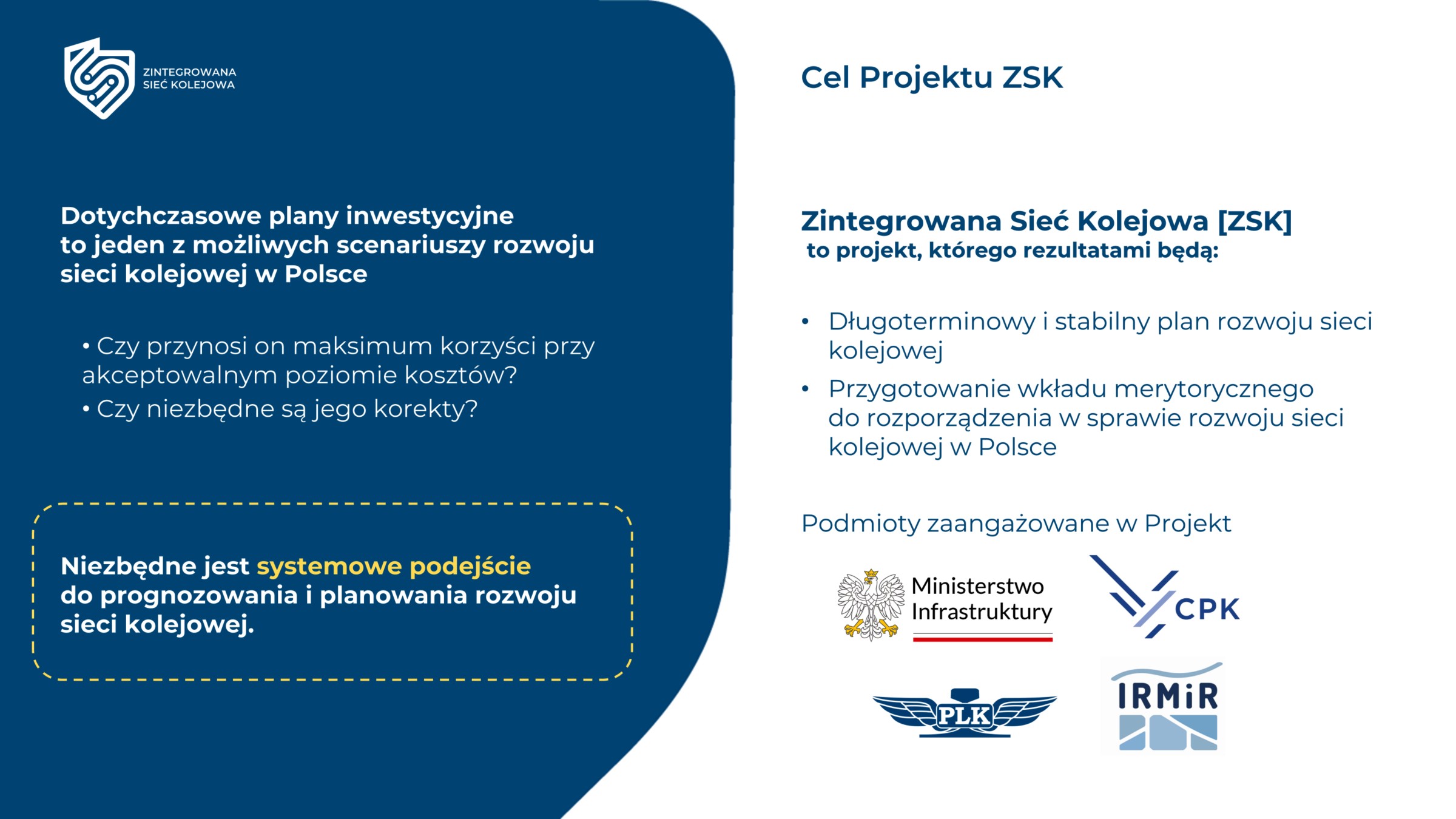 zintegrowana sieć kolejowa cel projektu