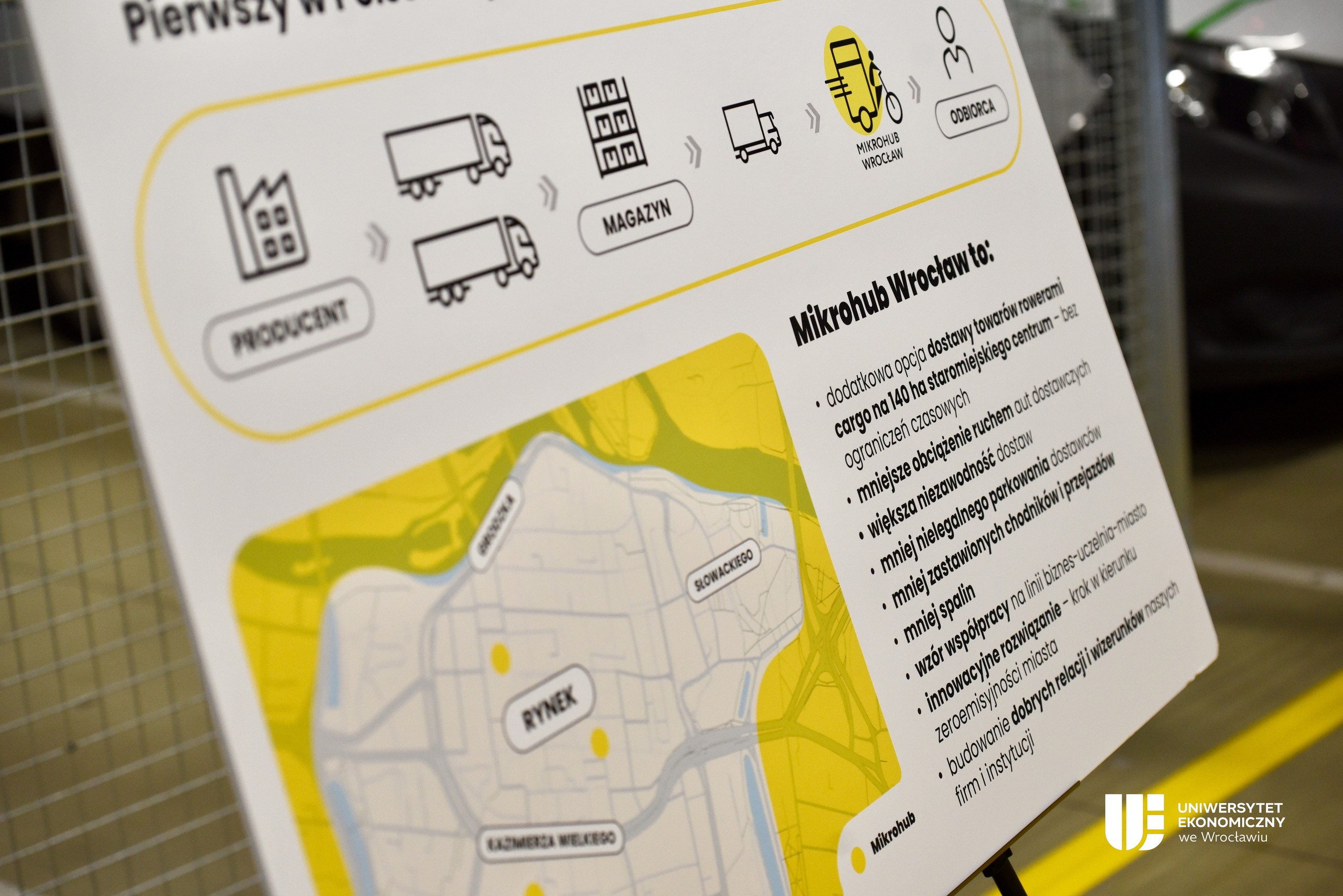 Mikrohub we Wrocławiu UEW