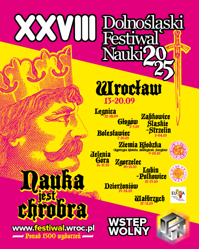 dolnośląski festiwal nauki 2025