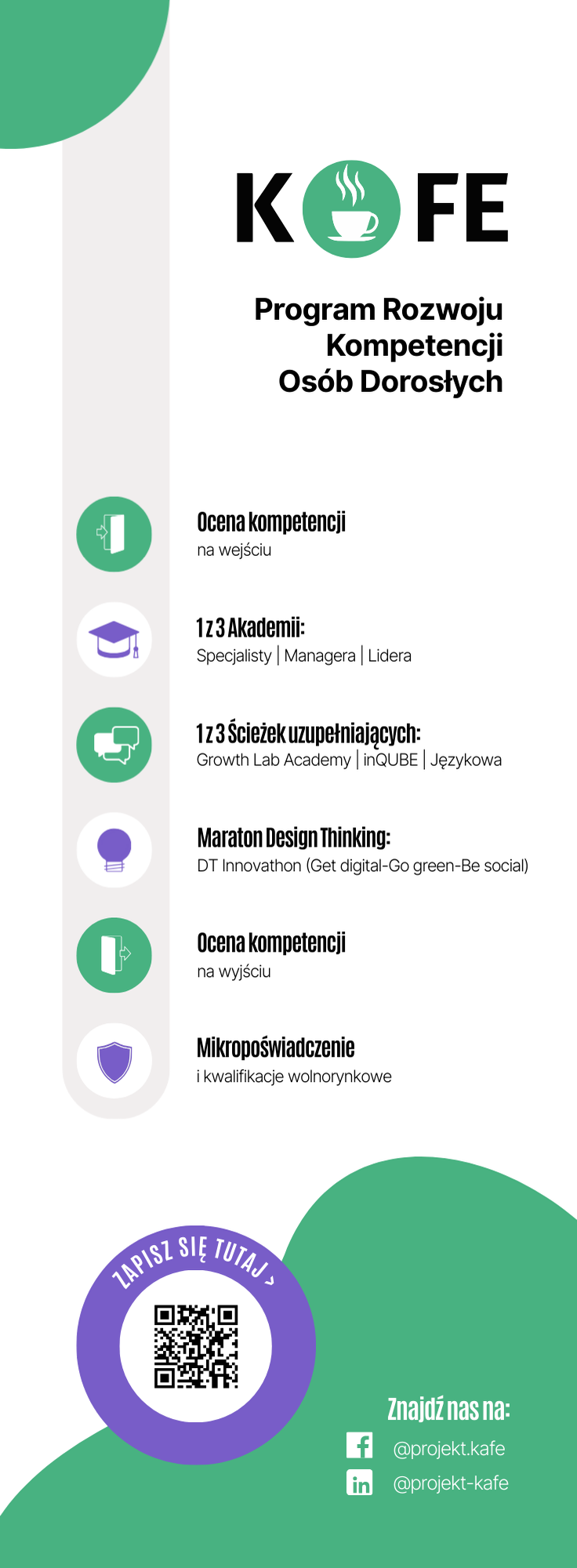 UEW Program Rozwoju Kompetencji Osób Dorosłych K(A)FE