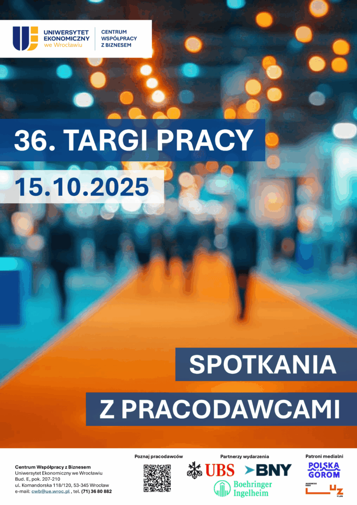 targi pracy uew 2025