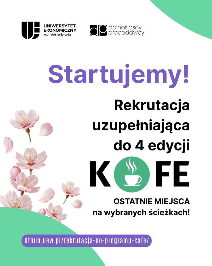 Program KAFE - rekrutacja uzupełniająca