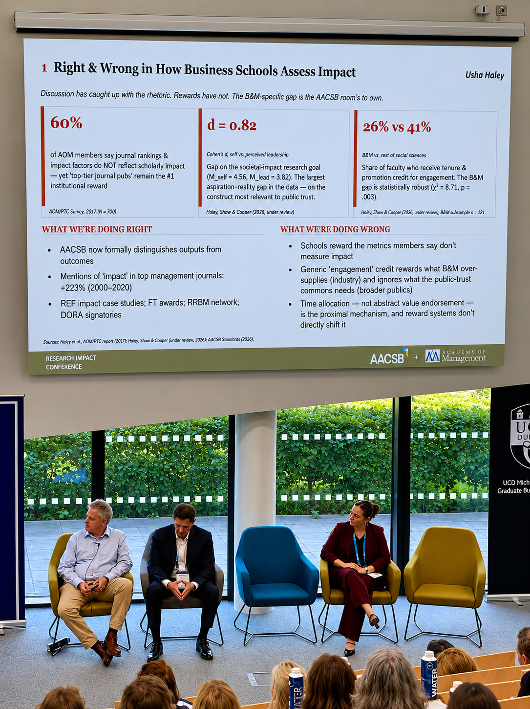 Research Impact Conference