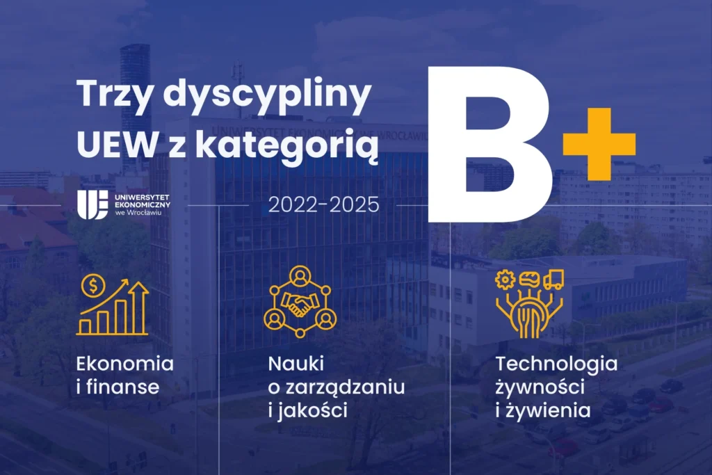 Ewaluacja dyscyplin naukowych UEW 2026