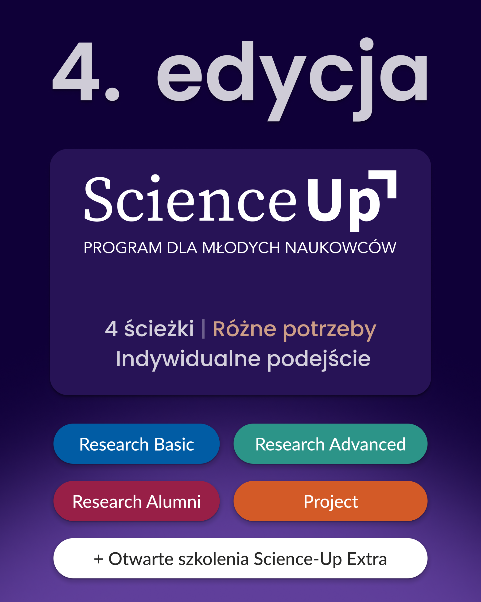 Science-Up 2026